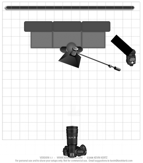 Anixia setup